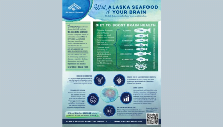 Wild Alaska Seafood and Your Brain View Details