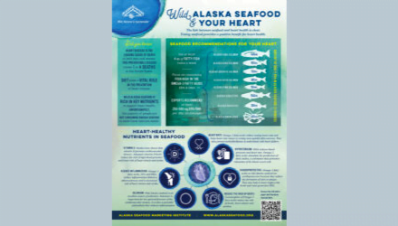 Wild Alaska Seafood & Your Heart