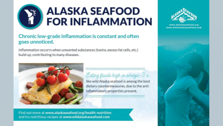 Alaska Seafood for Inflammation Nutrition Facts Postcard